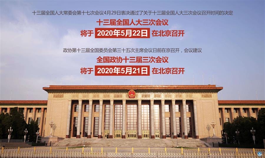 全国人大、政协十三届三次会议开幕会在北京举行